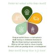 Beeld
