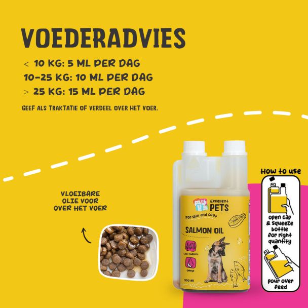 Beeld